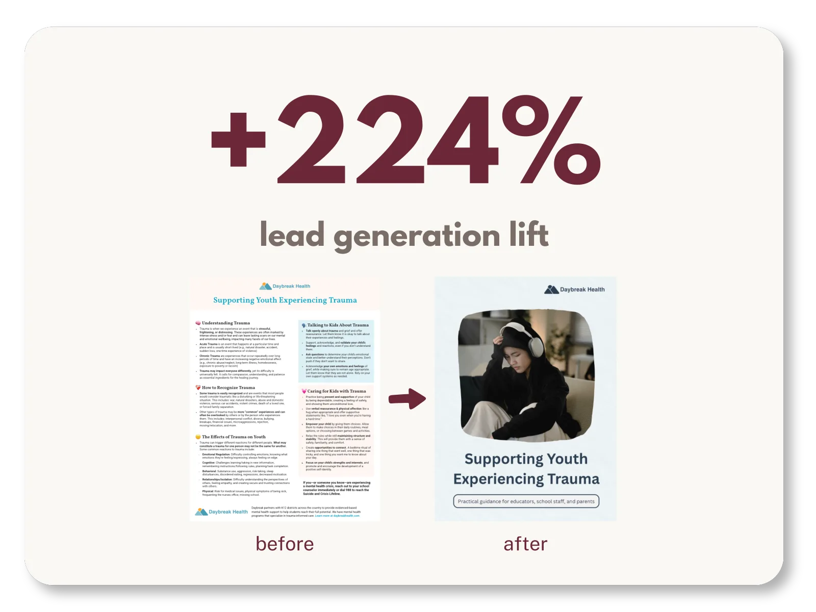Supporting Youth Experiencing Trauma